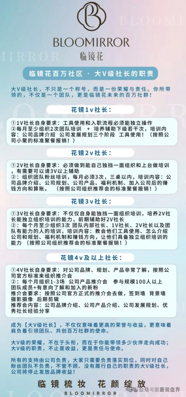 临镜花资金盘骗局,举报反诈文章,单割会员,崩盘在即(2) 临镜花资金盘骗局,举报反诈文章,单割会员,崩盘在即(2)
