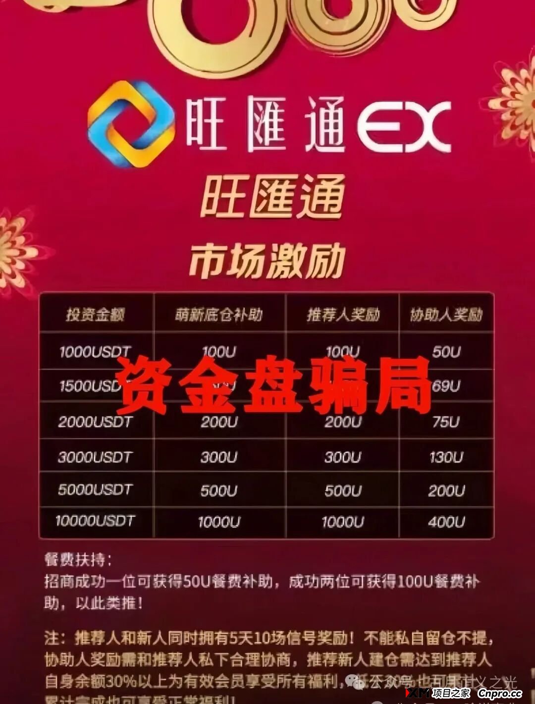 旺汇通交易所(方舟之星)骗局,导师自称彦斌,已经开始收割会员,不让提现,你再不撤就要崩盘跑路了(2) 旺汇通交易所(方舟之星)骗局,导师自称彦斌,已经开始收割会员,不让提现,你再不撤就要崩盘跑路了(2)