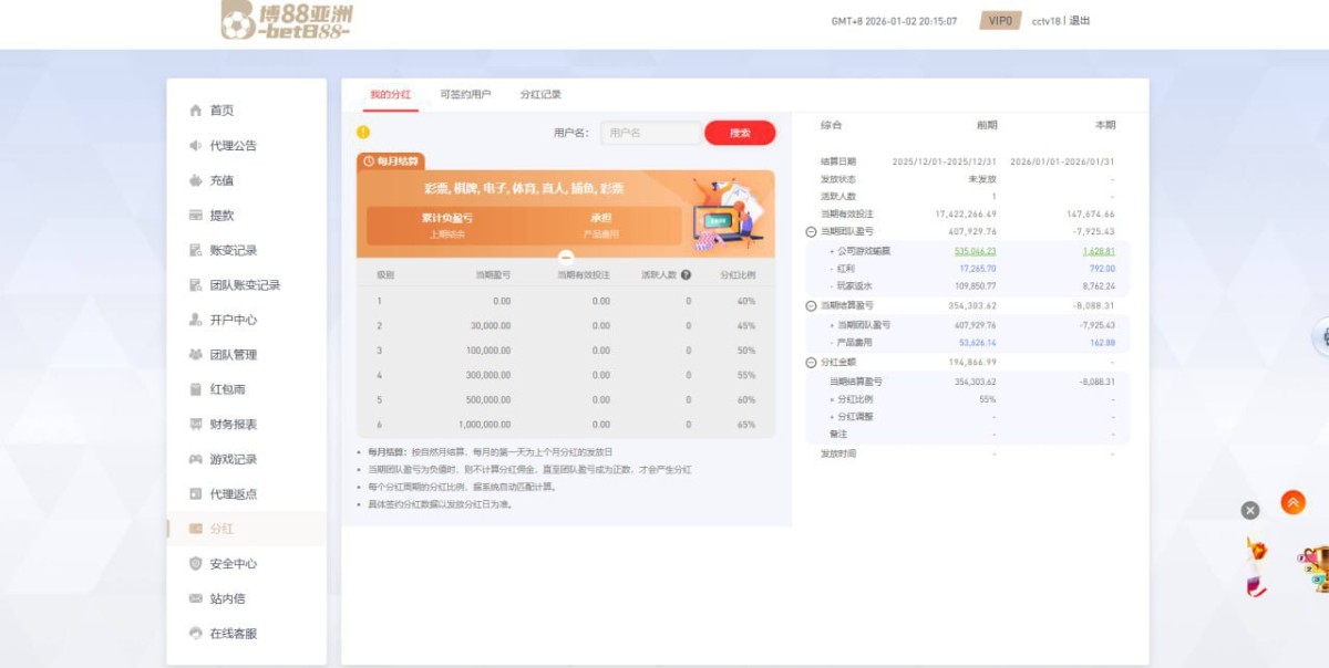 老哥吐槽:博88野鸡平台(5) 老哥吐槽:博88野鸡平台(5)
