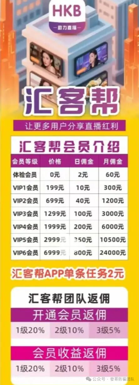 警惕!华尔街之路,Olga歐嘉这8个互联网项目都是诈骗,赶紧远离!(7) 警惕!华尔街之路,Olga歐嘉这8个互联网项目都是诈骗,赶紧远离!(7)