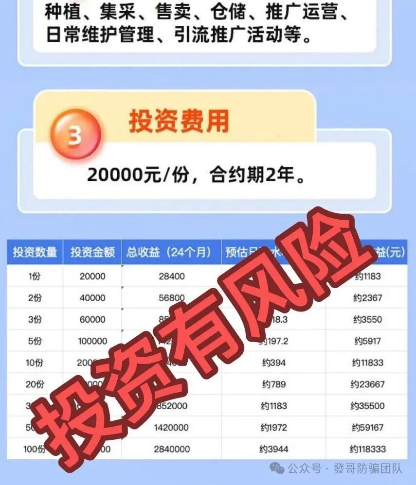 警惕!华尔街之路,Olga歐嘉这8个互联网项目都是诈骗,赶紧远离!(6) 警惕!华尔街之路,Olga歐嘉这8个互联网项目都是诈骗,赶紧远离!(6)