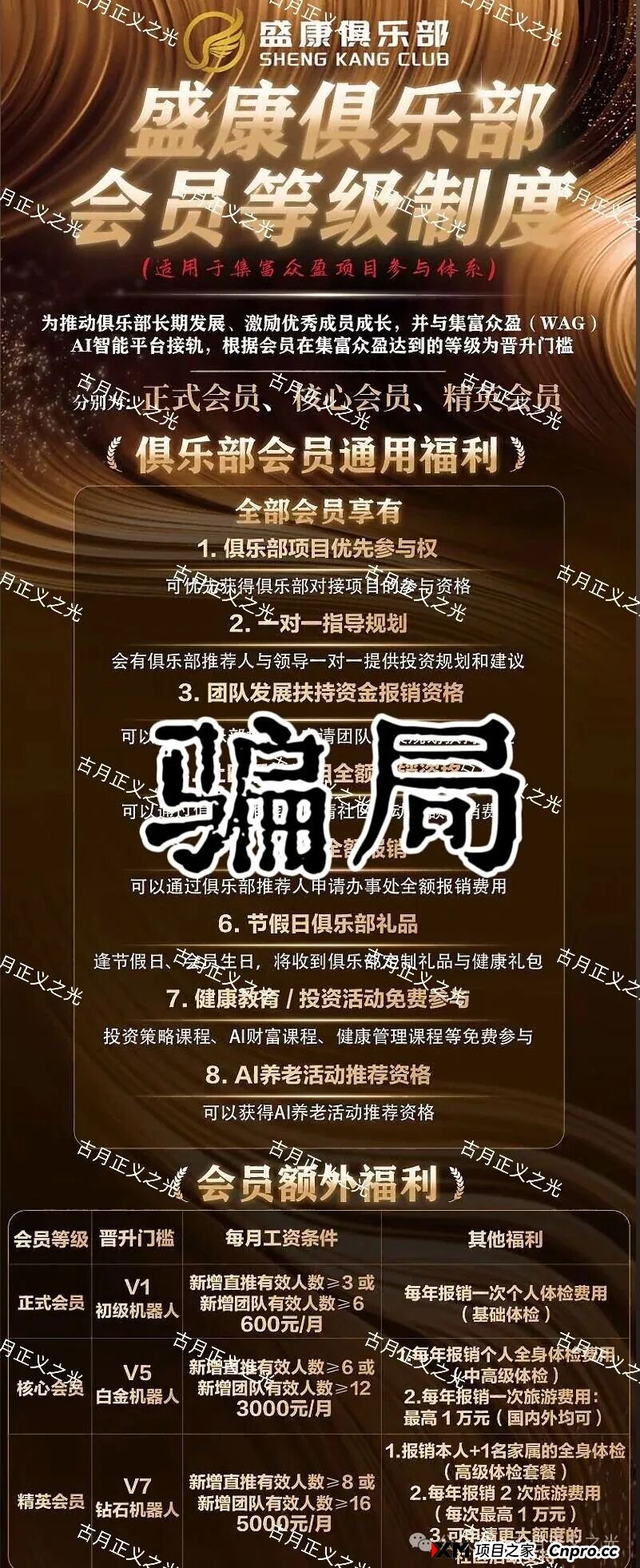 “投诉”是最后的丧钟!起底“盛康俱乐部”垂死前最危险的疯狂反扑(1) “投诉”是最后的丧钟!起底“盛康俱乐部”垂死前最危险的疯狂反扑(1)