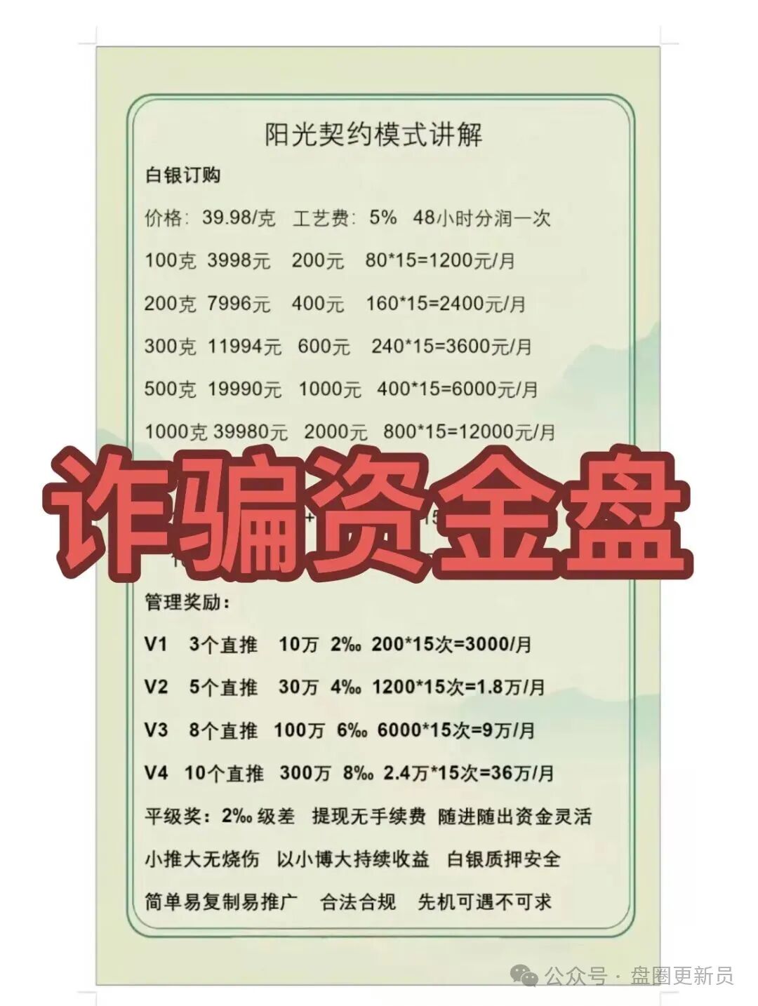 18号曝光‼️最新资金盘诈骗项目,“阳光契约、剧量影视、百域量化”马上崩盘跑路。(1) 18号曝光‼️最新资金盘诈骗项目,“阳光契约、剧量影视、百域量化”马上崩盘跑路。(1)