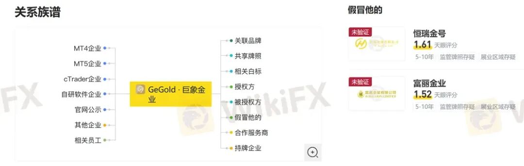 曝光:巨象金业“100%强平线”还怎么玩?“出本金还要等三个月”(7) 曝光:巨象金业“100%强平线”还怎么玩?“出本金还要等三个月”(7)