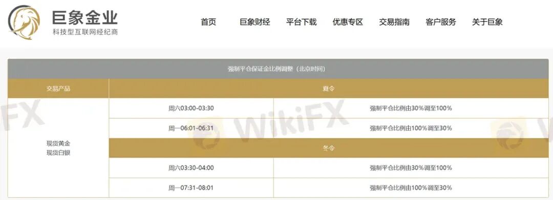 曝光:巨象金业“100%强平线”还怎么玩?“出本金还要等三个月”(11) 曝光:巨象金业“100%强平线”还怎么玩?“出本金还要等三个月”(11)