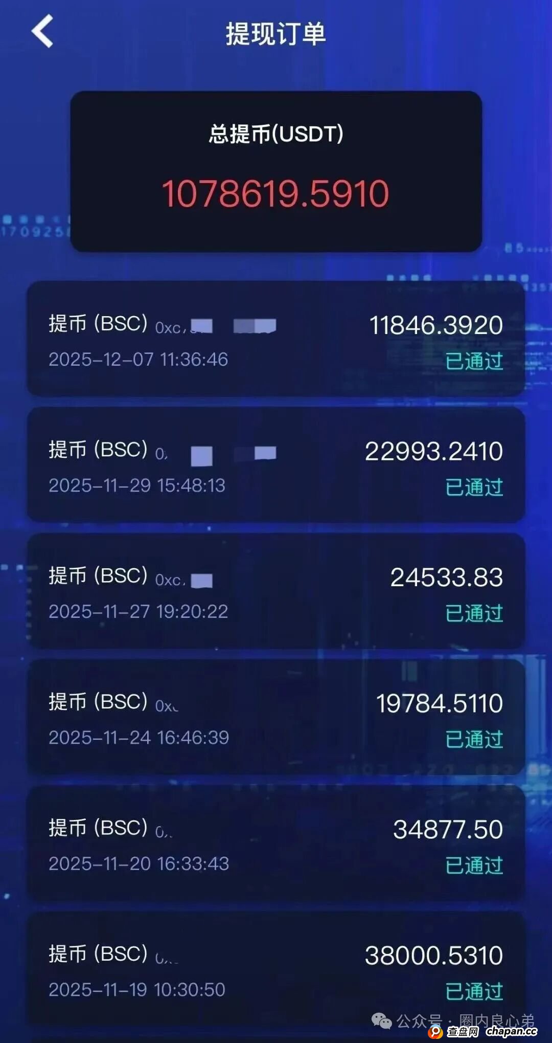 Golden Link 睿盛环球,大量活动促销,崩盘跑路不远,注意警惕。(1) Golden Link 睿盛环球,大量活动促销,崩盘跑路不远,注意警惕。(1)