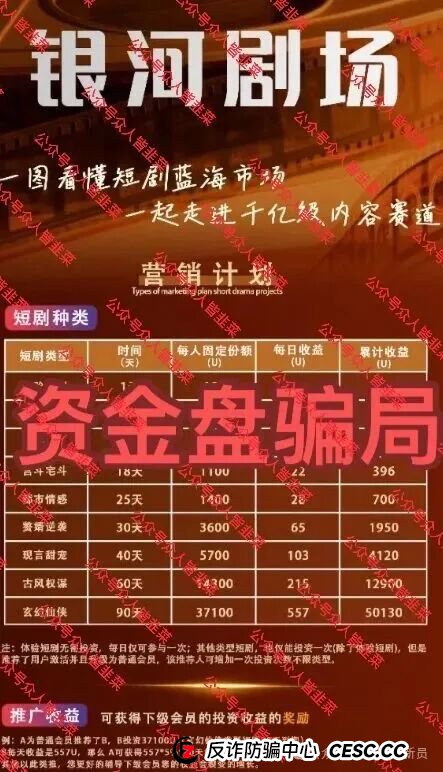 反诈预警:警惕新陷阱“银河剧场”,披着短剧外衣的资金盘(1) 反诈预警:警惕新陷阱“银河剧场”,披着短剧外衣的资金盘(1)