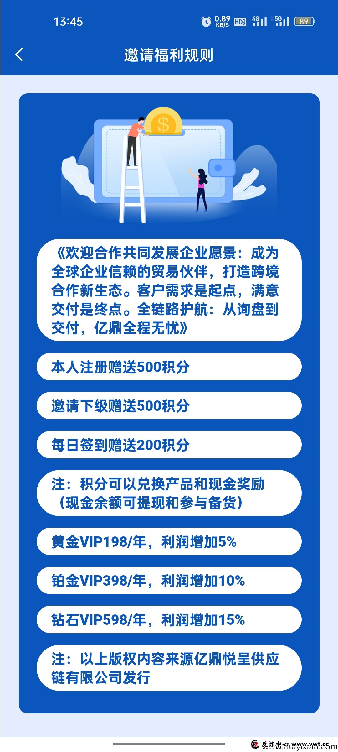 深度起底“亿鼎悦呈”:一边是高大上的“全球供应链”,一边是低端“签到盘”,谁在说谎?(1) 深度起底“亿鼎悦呈”:一边是高大上的“全球供应链”,一边是低端“签到盘”,谁在说谎?(1)