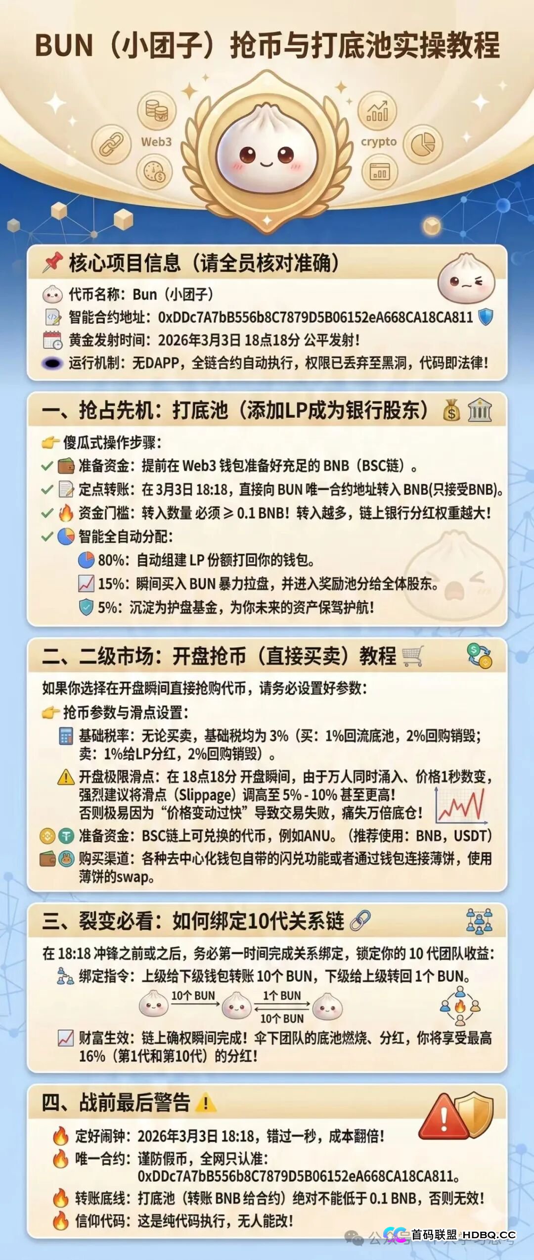 BUN(小团子)空气币盘,开盘就是断头台,拉盘三分钟就瞬间砸盘,开盘冲进去的散户,全部被套(3) BUN(小团子)空气币盘,开盘就是断头台,拉盘三分钟就瞬间砸盘,开盘冲进去的散户,全部被套(3)