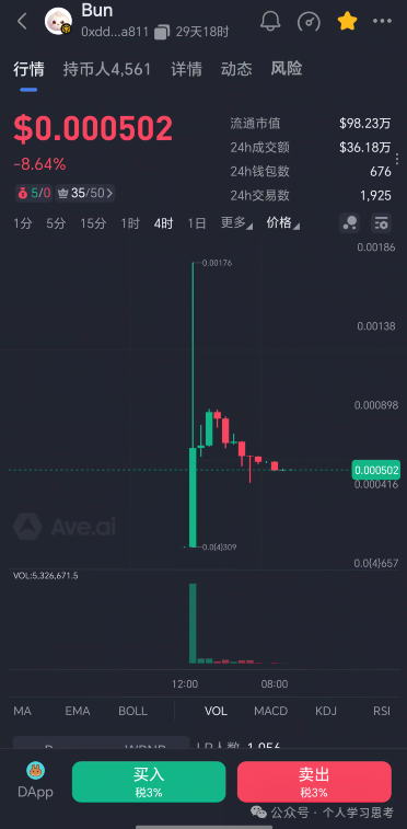 BUN(小团子)空气币盘,开盘就是断头台,拉盘三分钟就瞬间砸盘,开盘冲进去的散户,全部被套(1) BUN(小团子)空气币盘,开盘就是断头台,拉盘三分钟就瞬间砸盘,开盘冲进去的散户,全部被套(1)