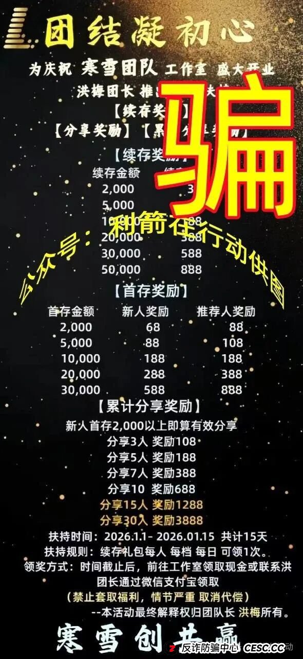 扒皮“利名共创”:披着“公益”外衣的饿狼,专盯咱们老年人的养老钱(2) 扒皮“利名共创”:披着“公益”外衣的饿狼,专盯咱们老年人的养老钱(2)