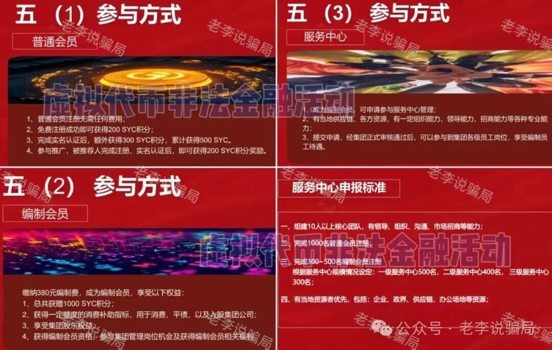 拆解“坤月龙”的“LT”机制:所谓“自由流转”,不过是左手倒右手(2) 拆解“坤月龙”的“LT”机制:所谓“自由流转”,不过是左手倒右手(2)
