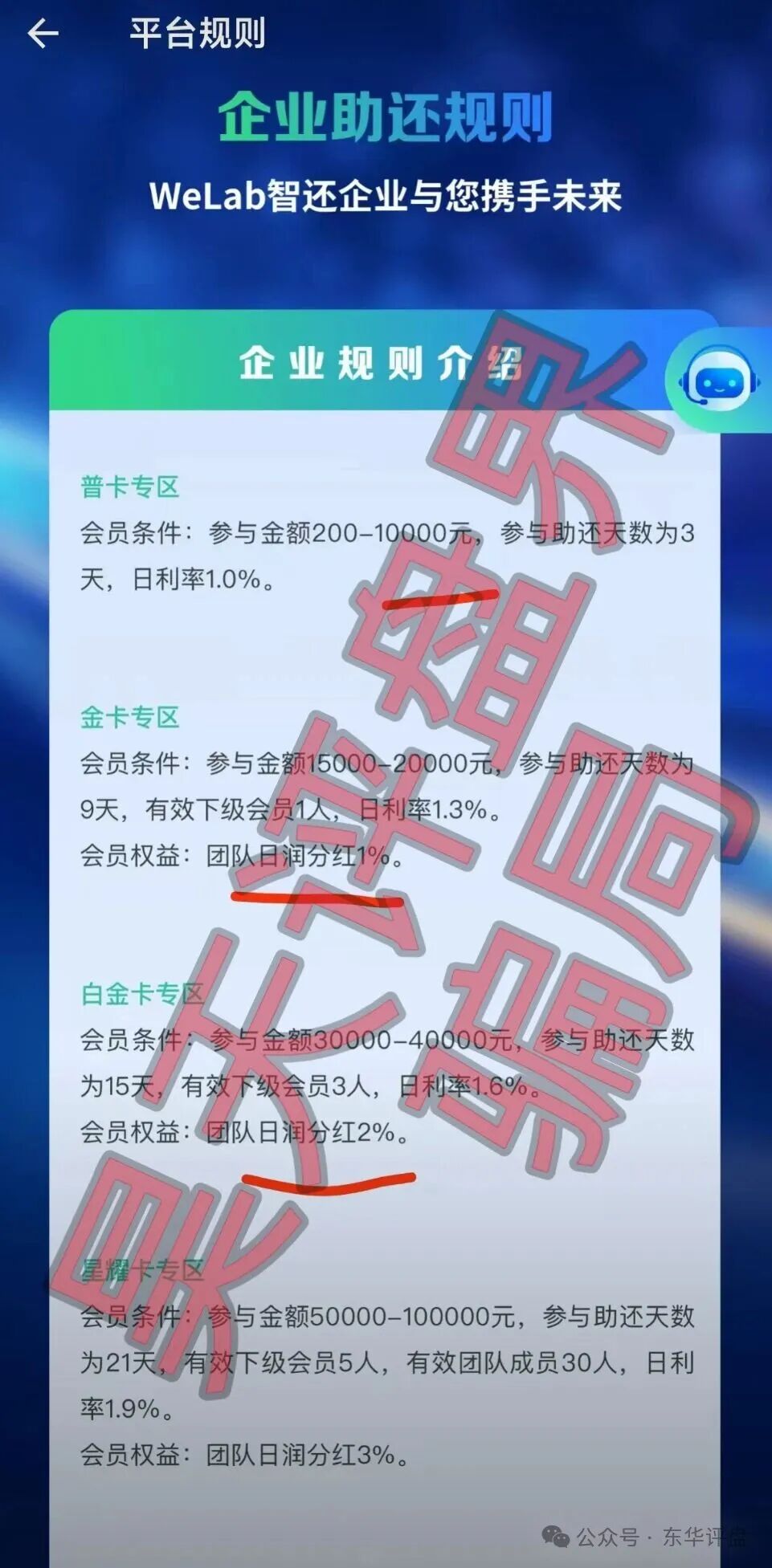 日息1%的“信用卡代还”？揭秘“WeLab智还”的传销本质
