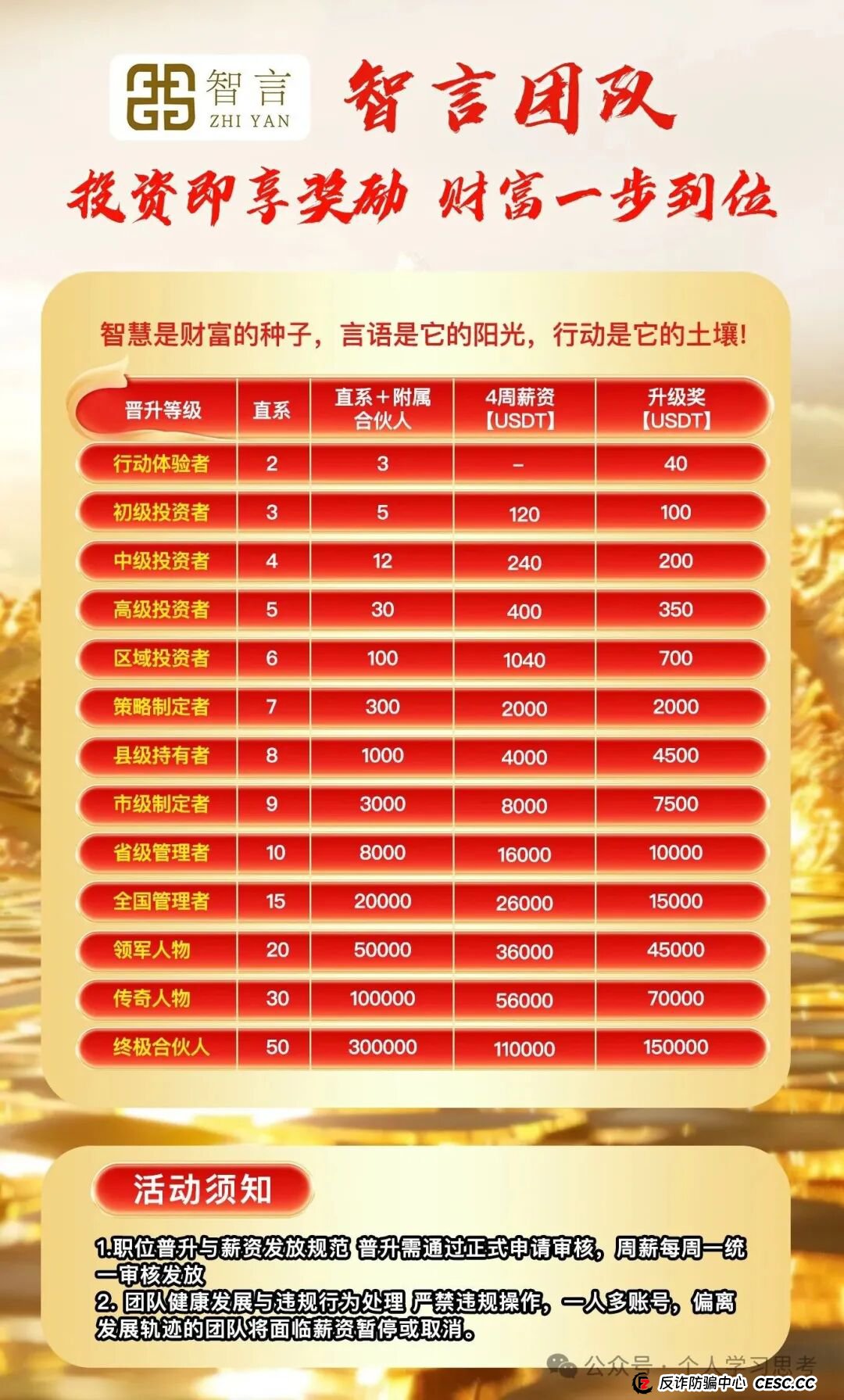 粉丝问“奥瑞斯最近软文挺多,是不是有背景了?”——老李:恰恰相反,这是最后的“粉饰太平”(3) 粉丝问“奥瑞斯最近软文挺多,是不是有背景了?”——老李:恰恰相反,这是最后的“粉饰太平”(3)
