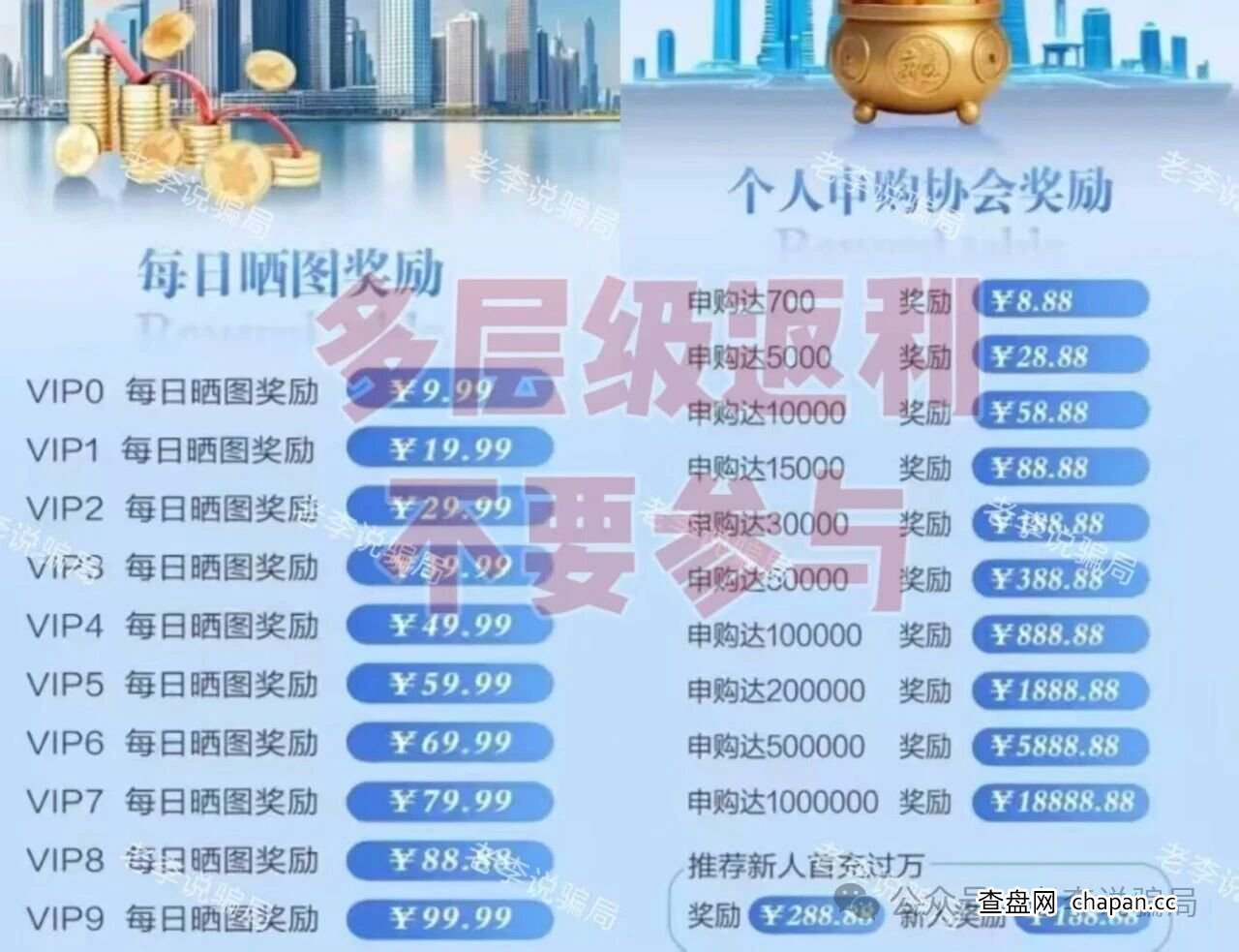 当“李鬼”穿上“李逵”的西装——起底“复兴证券”APP的套牌骗局(2) 当“李鬼”穿上“李逵”的西装——起底“复兴证券”APP的套牌骗局(2)