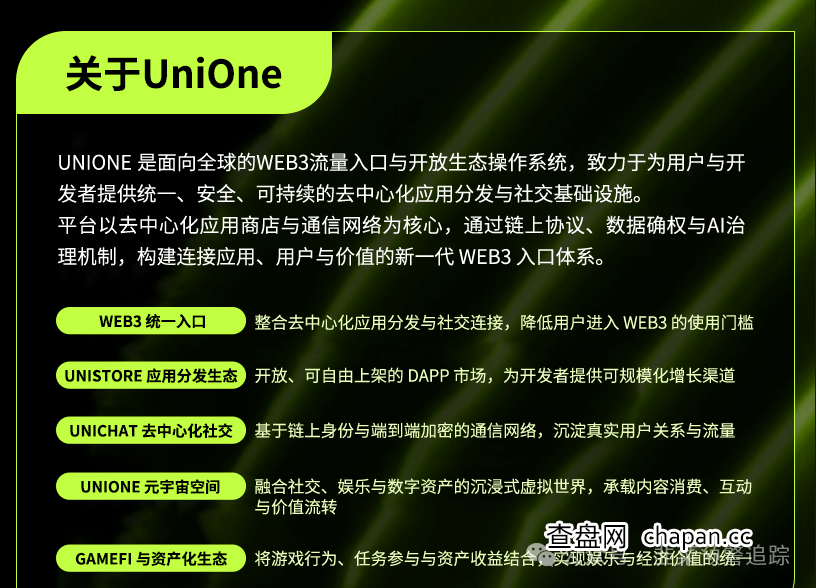 技术打假再升级:UniOne的“Armonia公链”,连代码都没有,拿什么“生态”?(1) 技术打假再升级:UniOne的“Armonia公链”,连代码都没有,拿什么“生态”?(1)