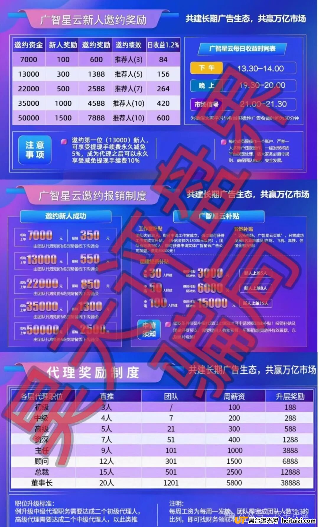 深度解析“广智星云”骗局：从“日收益1.2%”到“董事长”，每一步都是精心