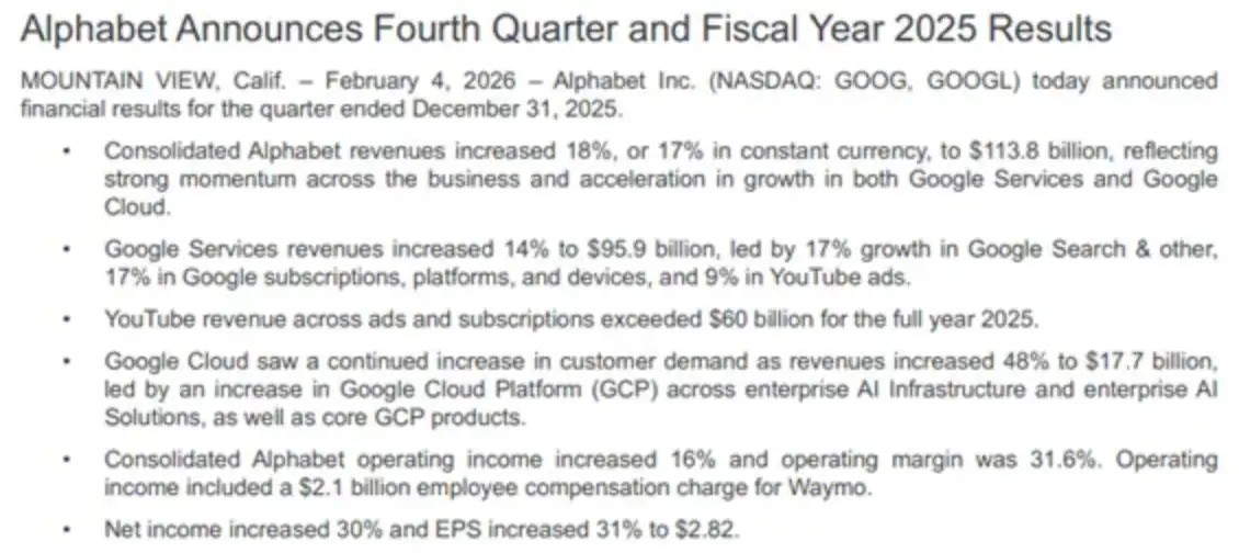 日均烧掉5个亿 Google这份败家财报把华尔街都给整不会了(1) 日均烧掉5个亿 Google这份败家财报把华尔街都给整不会了(1)