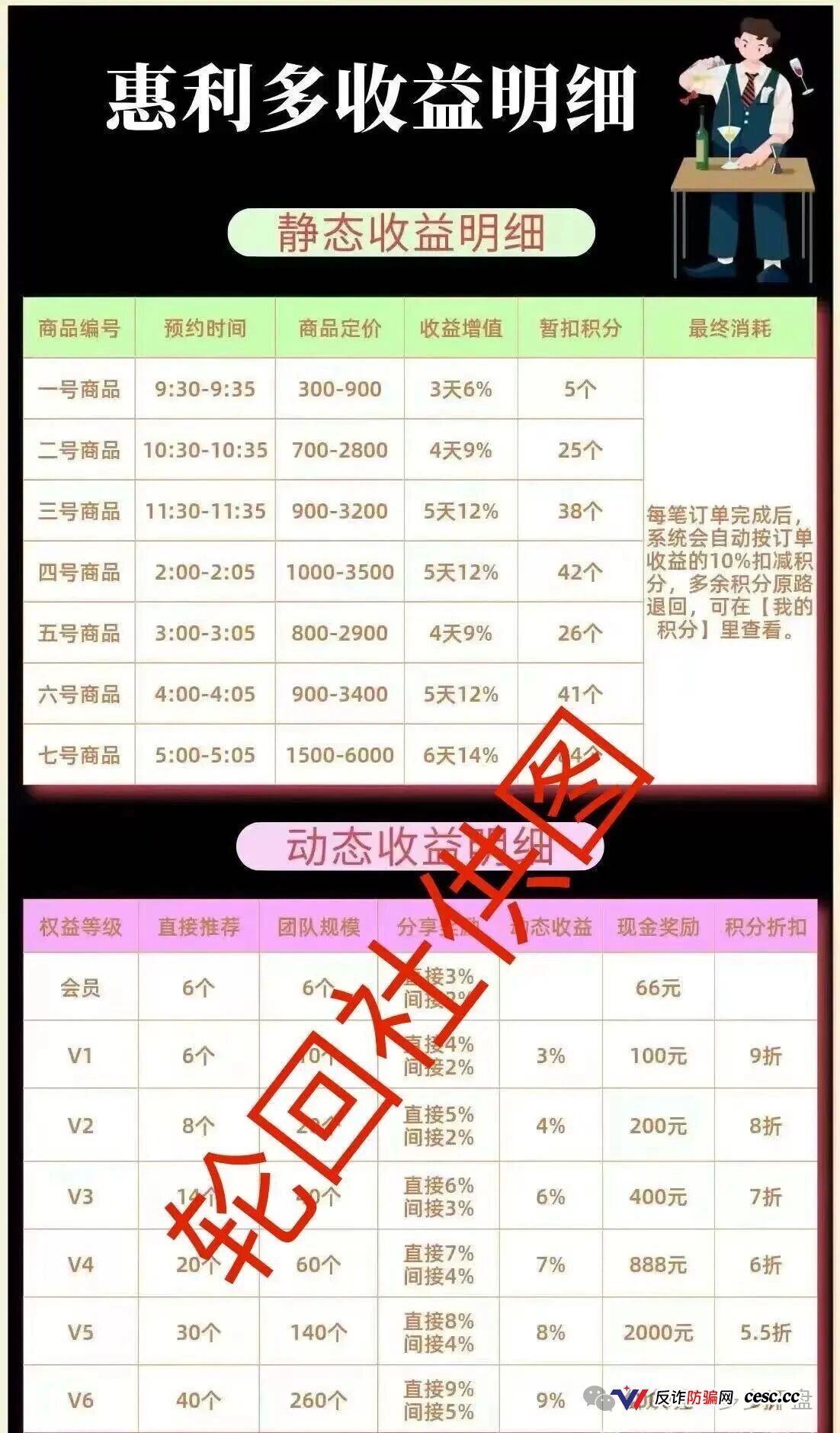惠利多是什么平台?纯纯换皮互助盘——盘惯犯李艳玲操盘,崩盘在即(1) 惠利多是什么平台?纯纯换皮互助盘——盘惯犯李艳玲操盘,崩盘在即(1)