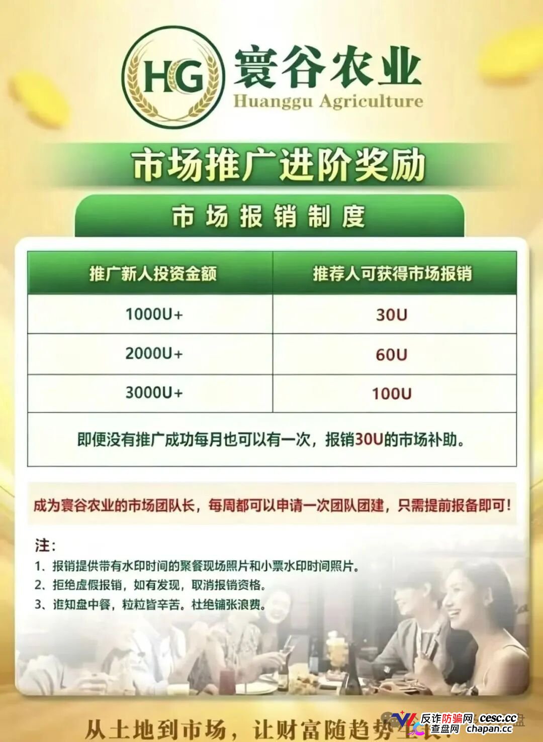 寰谷农业资金盘崩盘跑路倒计时！柬埔寨团伙优利商务换皮第四盘，合约跟单骗