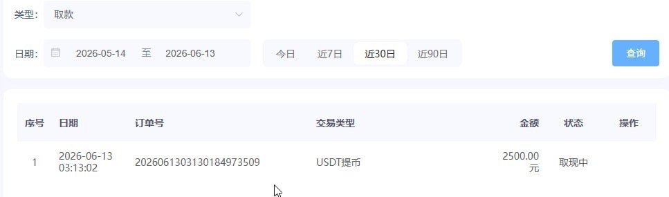 mg体育就是一个黑台子  给大家曝光一下。(6)