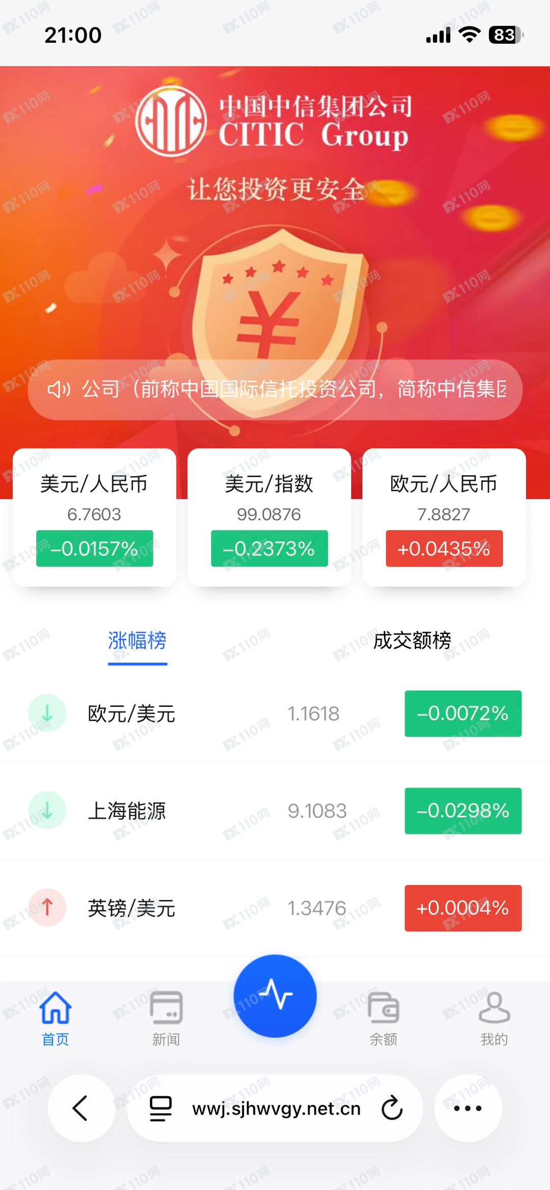大家小心杀猪盘中国中信集团公司CITIC Group投资(1)