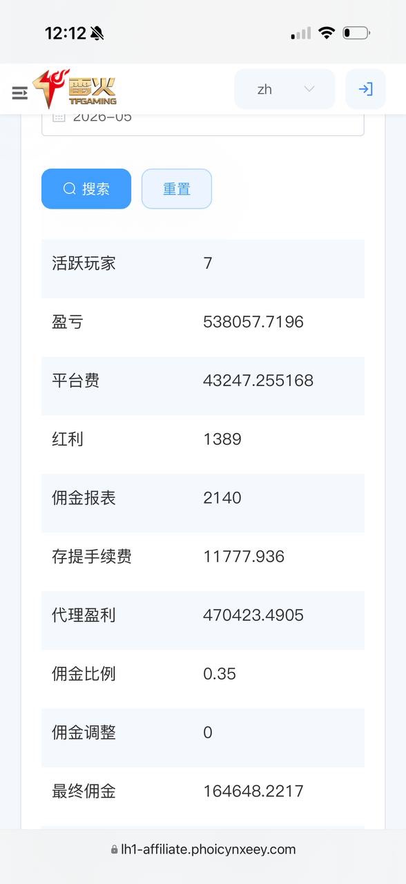 曝光雷火体育黑佣金，招商说的是前三个月无条件55负盈利，等到发佣金了，就说活跃不够。(6)