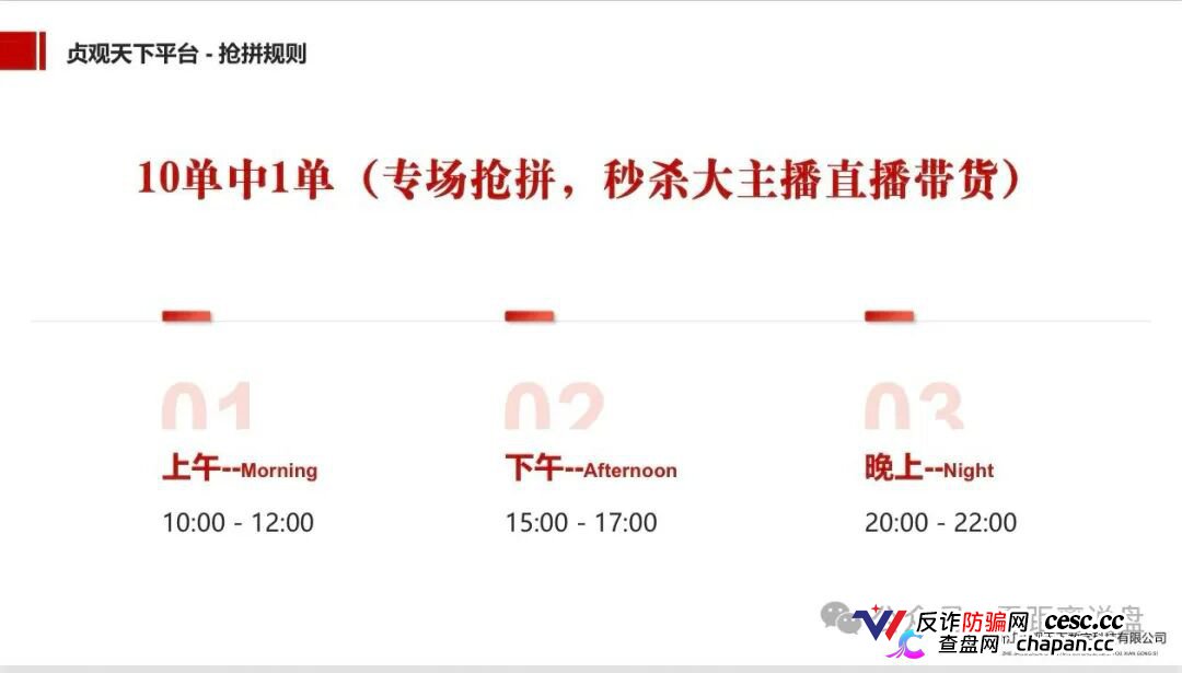 紧急预警｜“贞观天下”国瓷文票：日化2.2%+六级传销，抢单1.6倍权益，提现已变慢，崩盘在即(3)