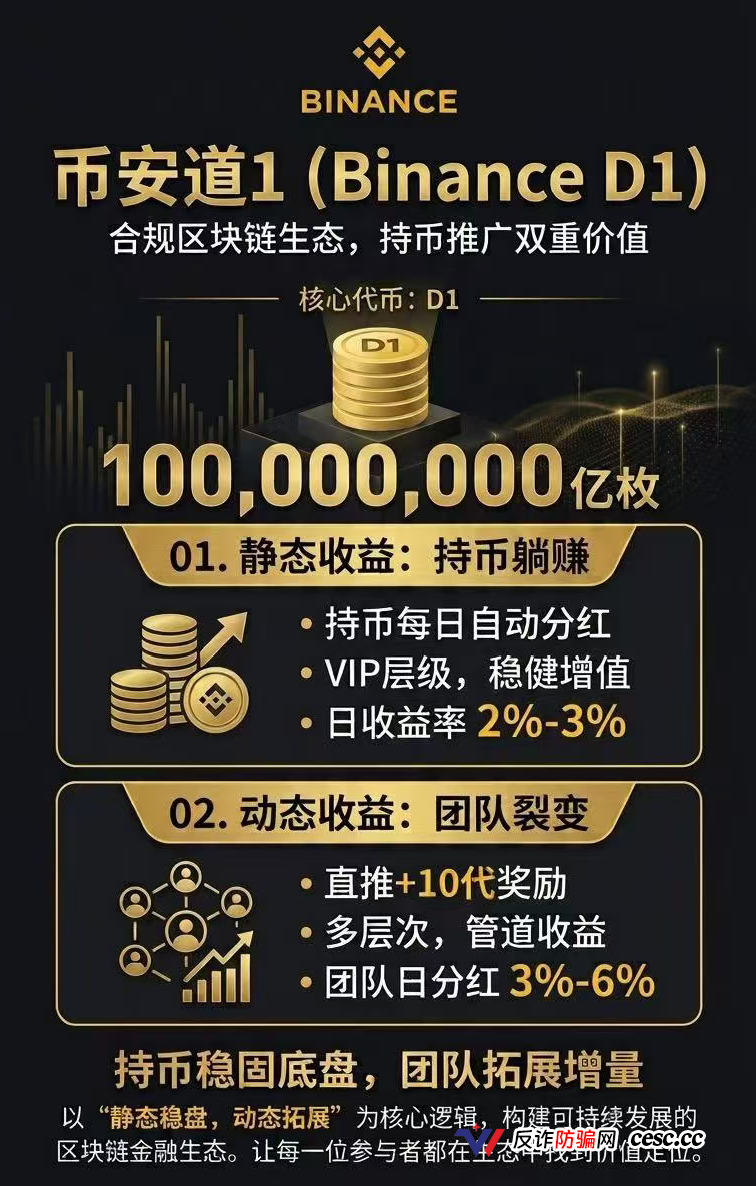 卸载币安道1,现在|资金盘崩盘倒计时|别等提现失败才后悔(1) 卸载币安道1,现在|资金盘崩盘倒计时|别等提现失败才后悔(1)