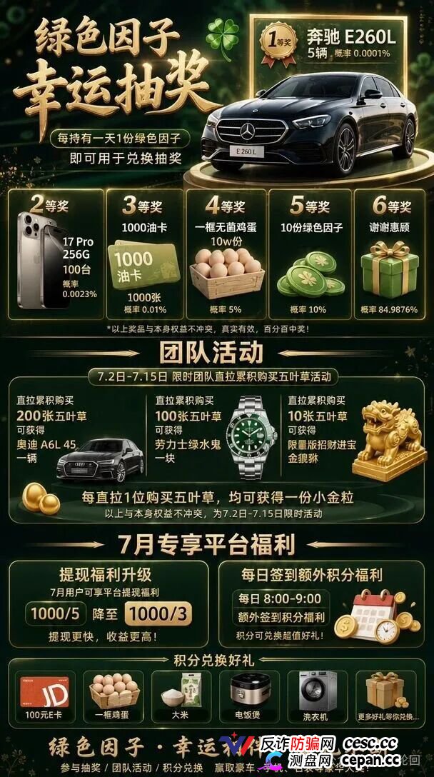 10000元买张“五叶草”图片，签到就能赚积分？绿色空间的“数字藏品”，卖的是你的本金(5)