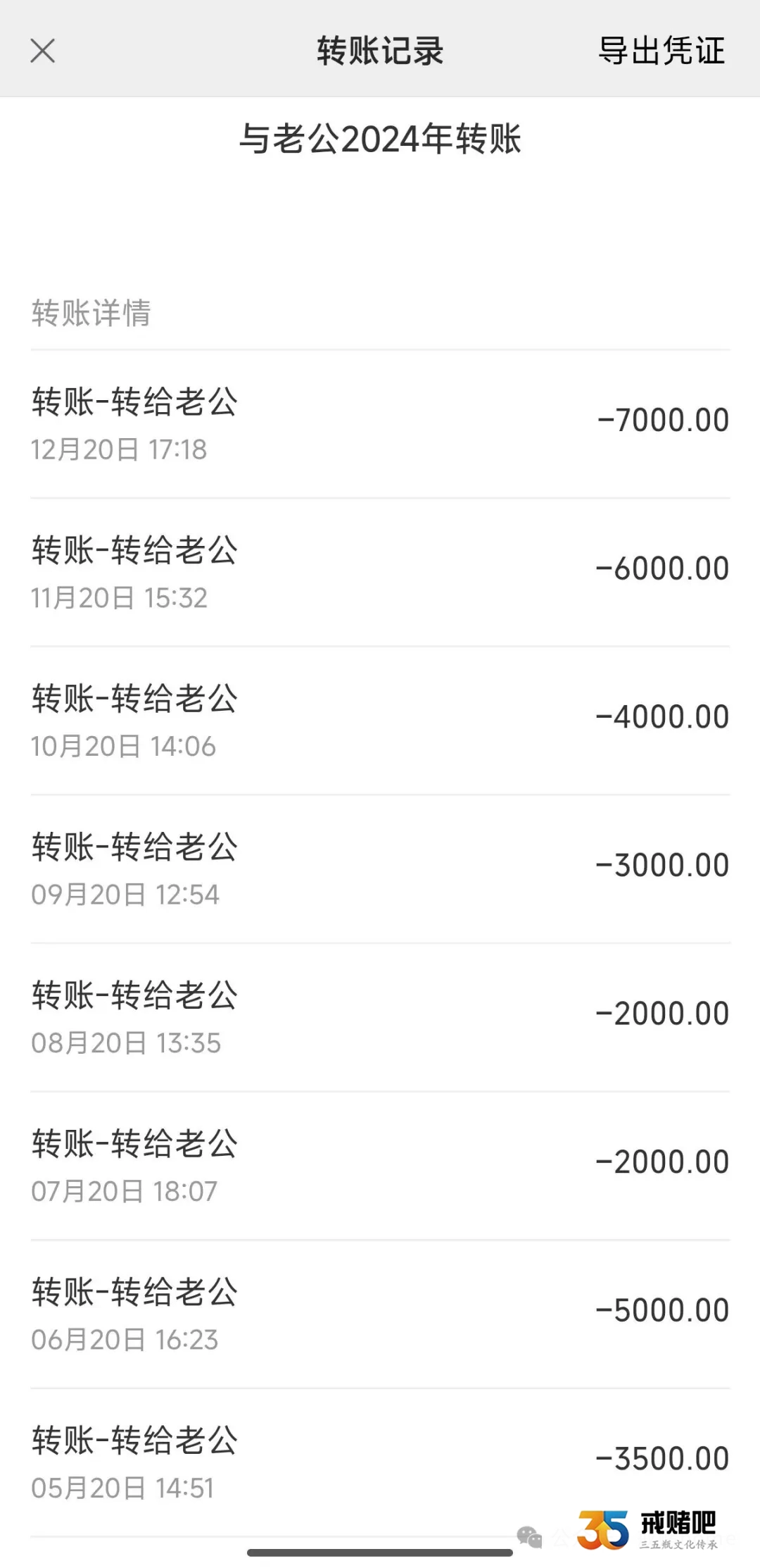 30岁女导游员,一年时间输了50多万,男友抵押房产帮我上岸(1) 30岁女导游员,一年时间输了50多万,男友抵押房产帮我上岸(1)
