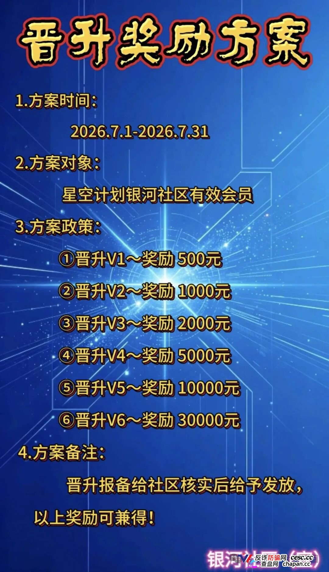 星空计划SUN代币|十五层“矩阵”挖的不是矿,是你的亲友关系链(2) 星空计划SUN代币|十五层“矩阵”挖的不是矿,是你的亲友关系链(2)