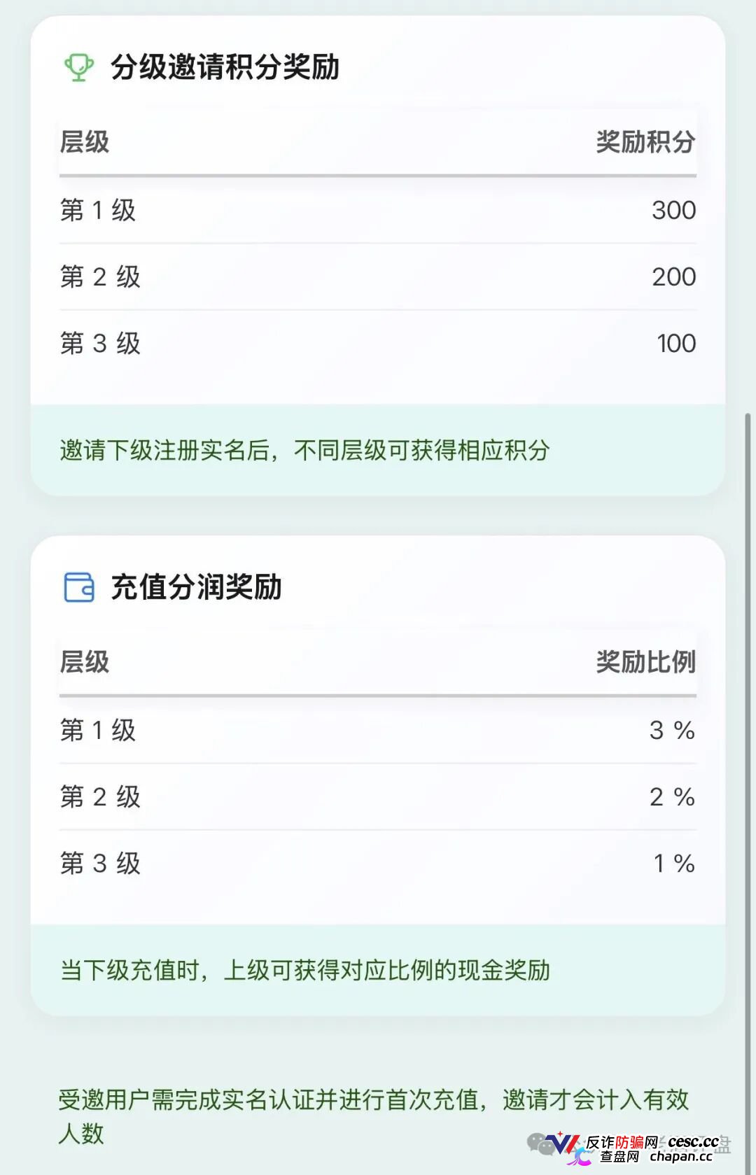 深度曝光“云投农林”APP骗局：冒用国企名义造假包装，实为庞氏资金盘！！(6)