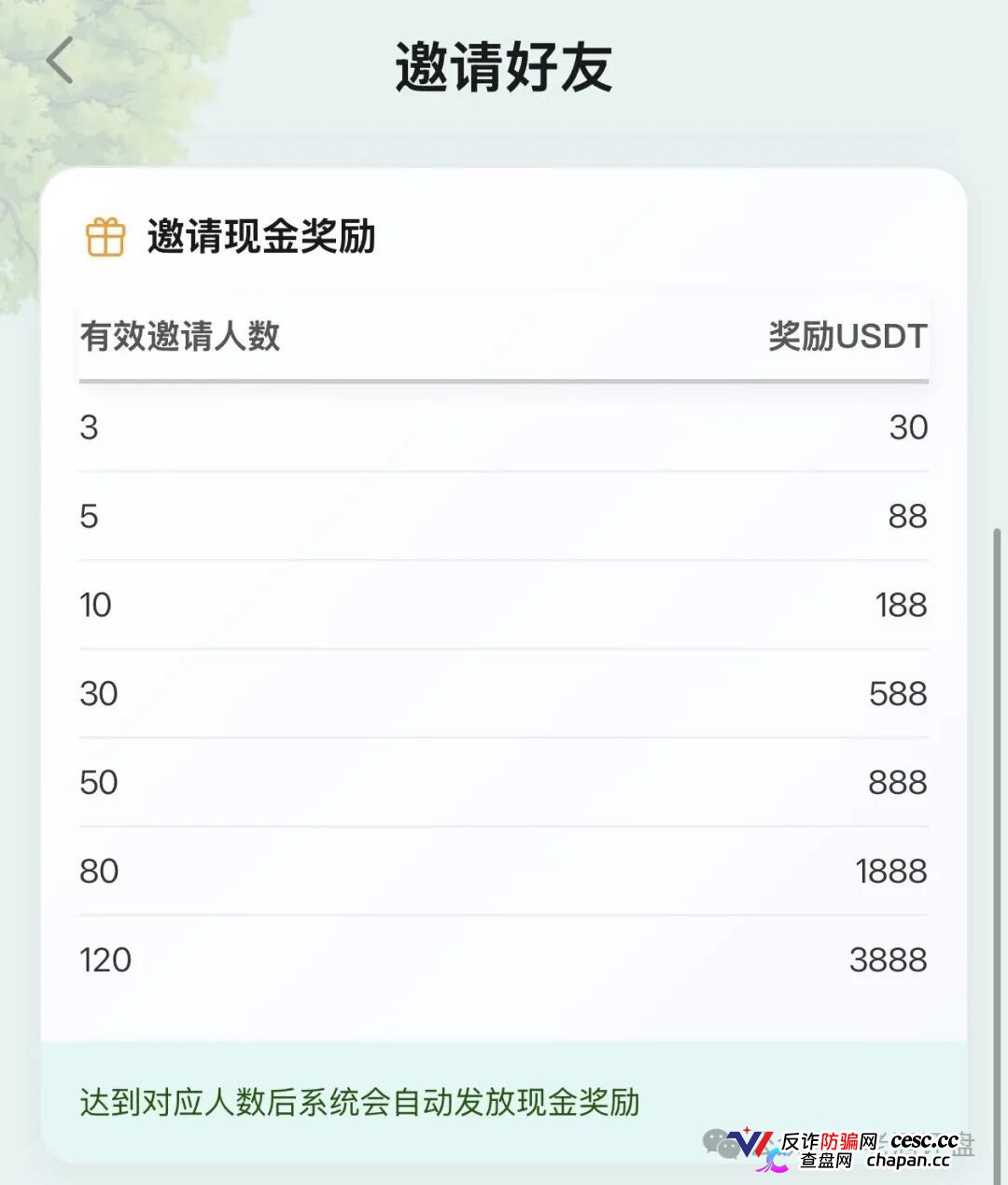 深度曝光“云投农林”APP骗局：冒用国企名义造假包装，实为庞氏资金盘！！(5)