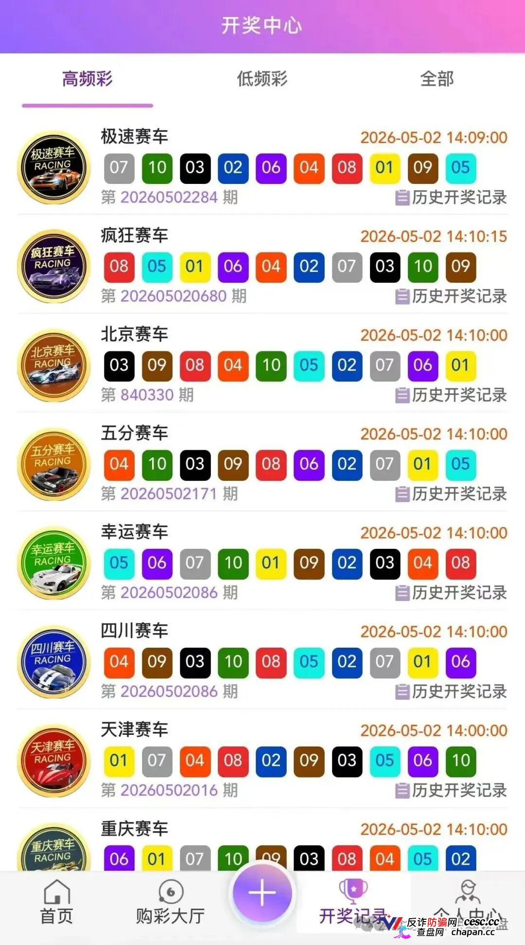 信德国际的五级代理们醒醒，鑫慷嘉DGCX的狗推换了个马甲你们就不认识了？(2)