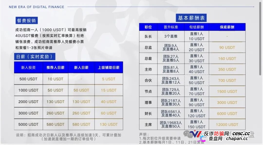 警惕“智盈国际”量化资金盘，App做的跟狗啃一样，纯纯割韭菜！(3)