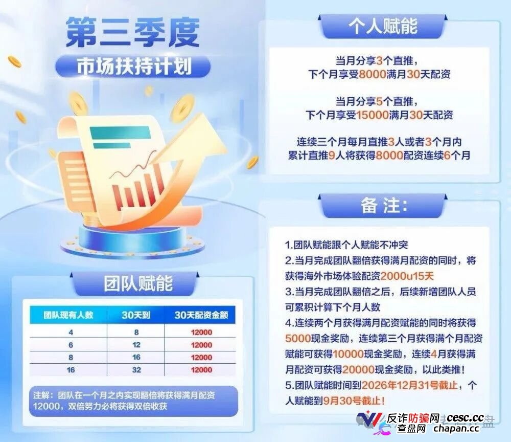 黑石资管查无此号，兰馨亚洲是壳，资金盘崩盘倒计时