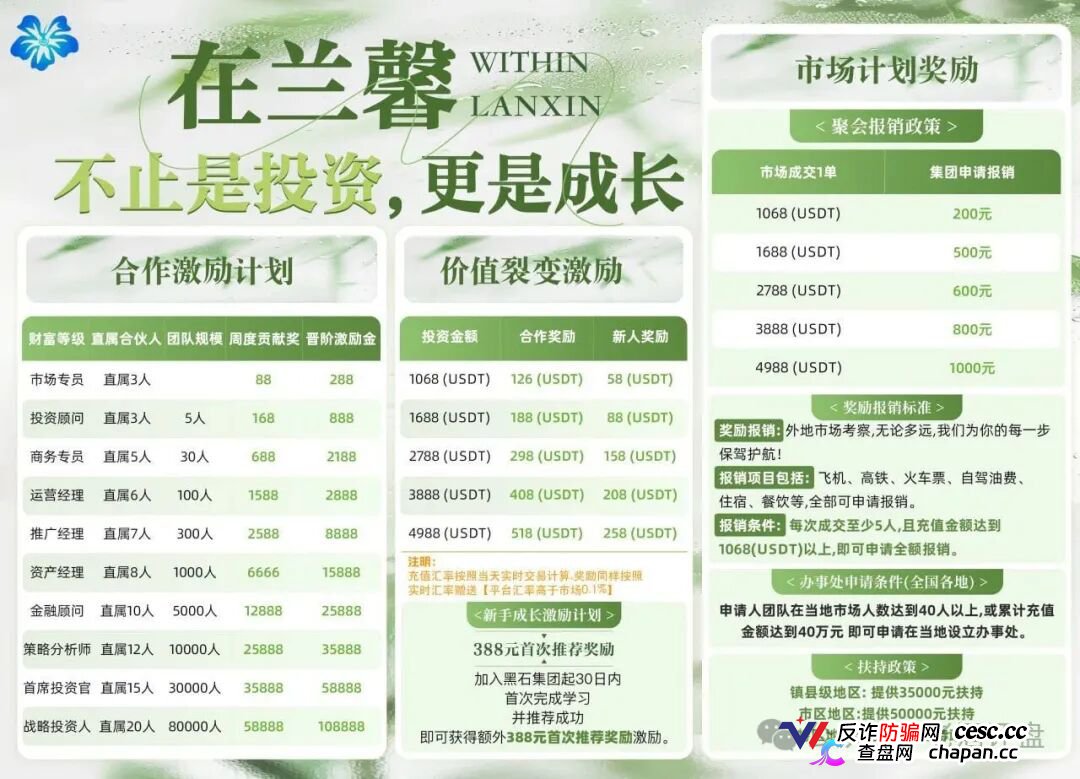 黑石资管查无此号，兰馨亚洲是壳，资金盘崩盘倒计时