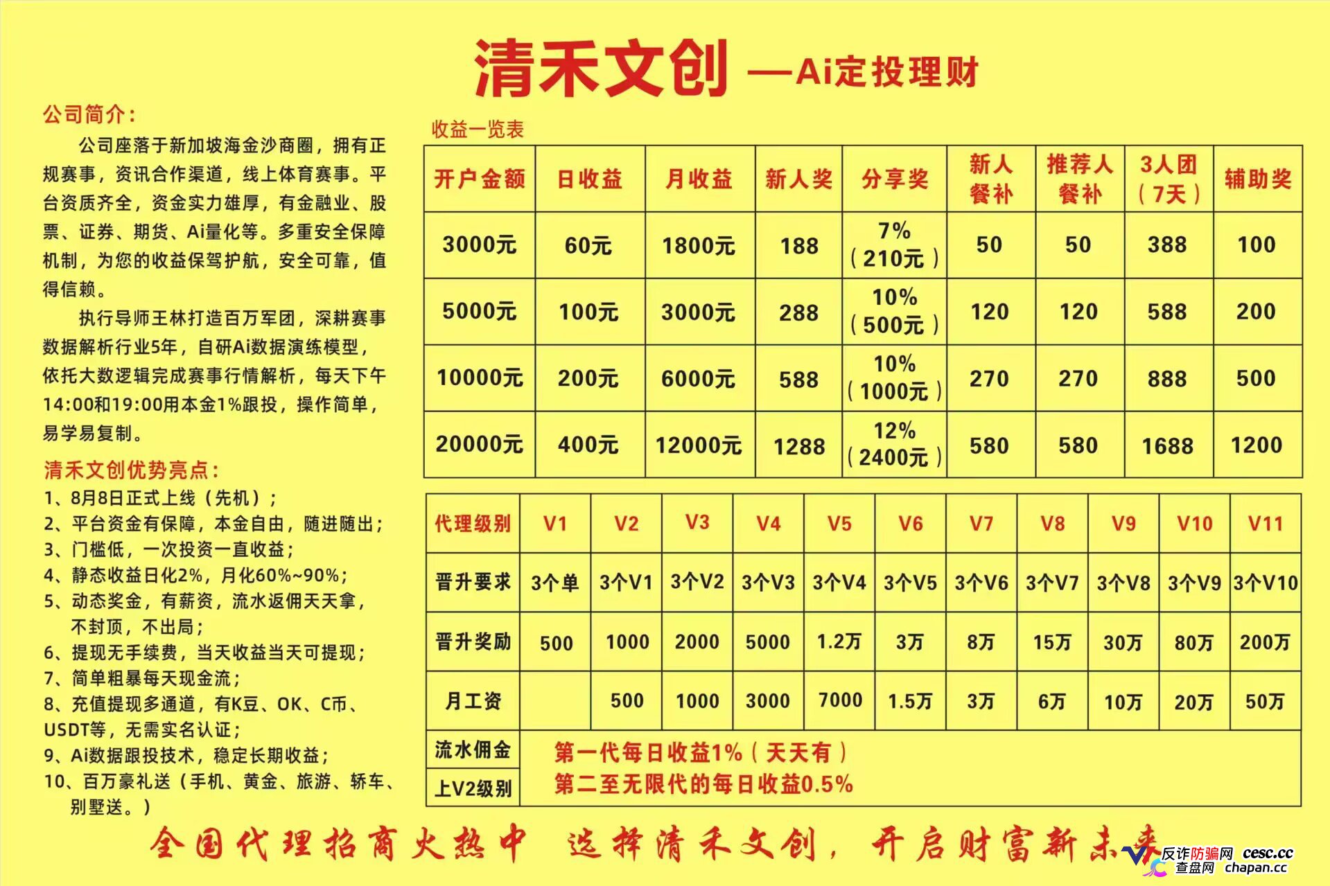 清禾文创｜7月被割、8月重启，带单“导师王林”正在拉新人填坑(2)