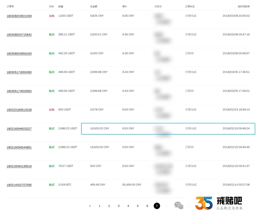 从合约100倍杠杆，到藏匿6000颗麻古被判，我的人生全毁了--万字全文！