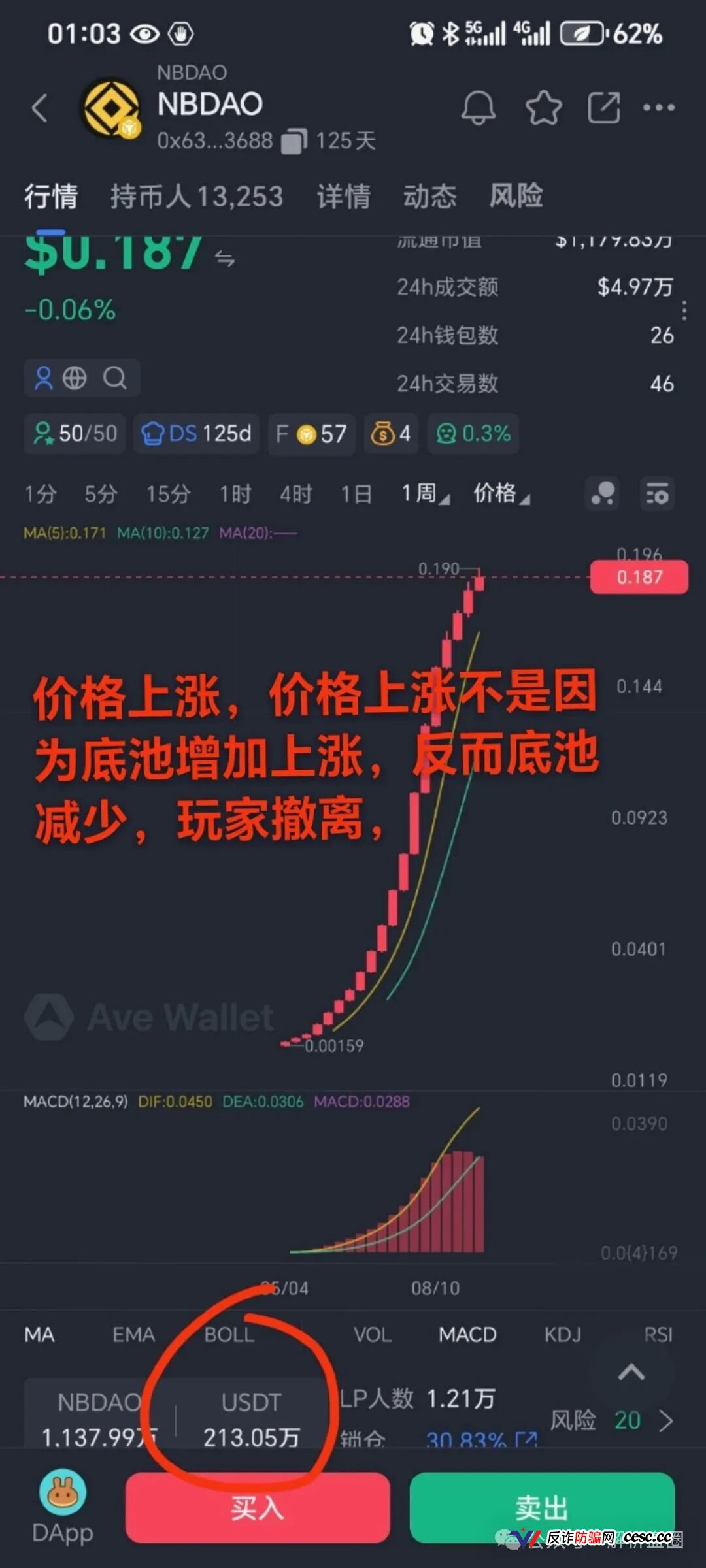 警告：NBDAO虚拟币资金盘崩盘在即，底池腰斩套现离场在即(2)