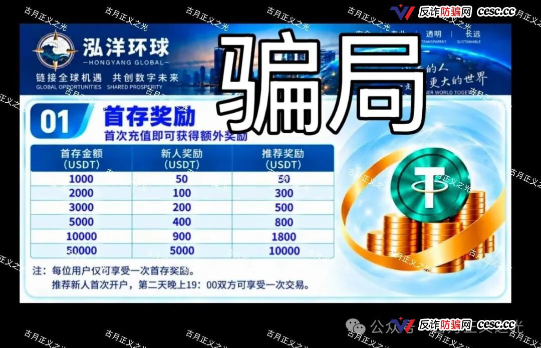 泓洋环球骗局全拆解：群聊三分钟刷屏“东山再起”，跟单界面伪造盈利，操盘手陈健正在第三次收割！
