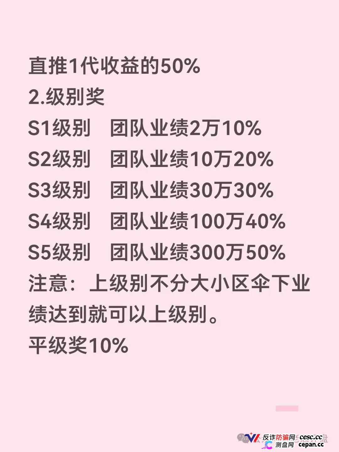 紧急预警｜“Open-Bit”：日化1.5%、3倍出局，你的USDT进了操盘手私池(2)
