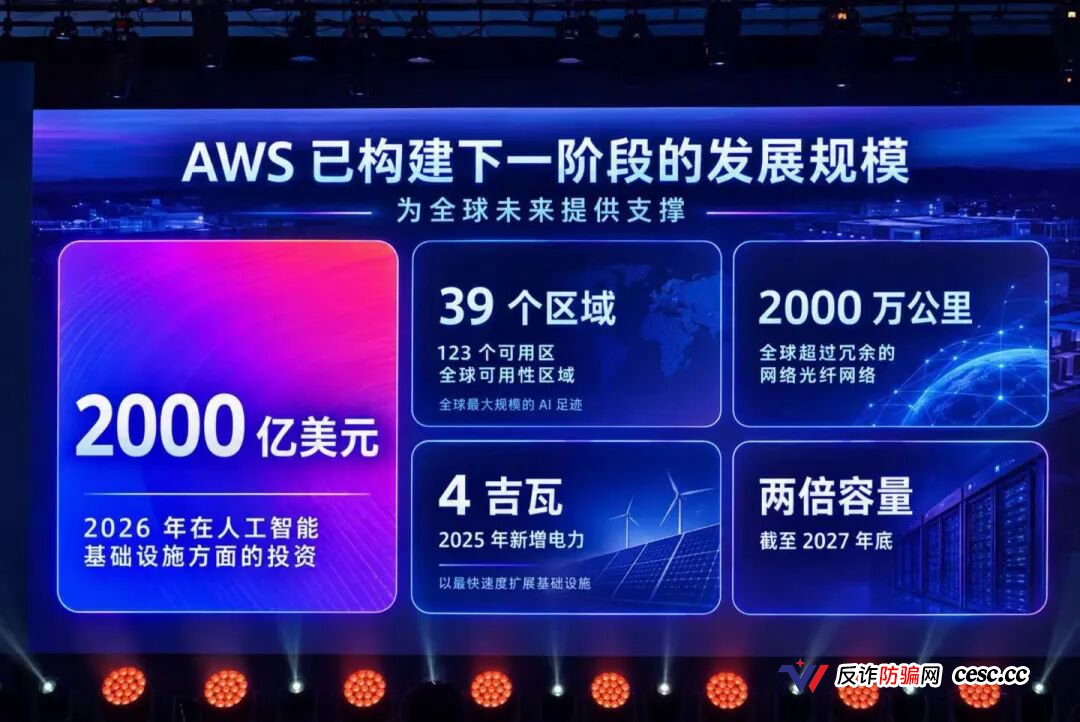 阿奇AI月收益超30%:与崩盘ARK同源换皮,新瓶装旧酒再收割(2) 阿奇AI月收益超30%:与崩盘ARK同源换皮,新瓶装旧酒再收割(2)
