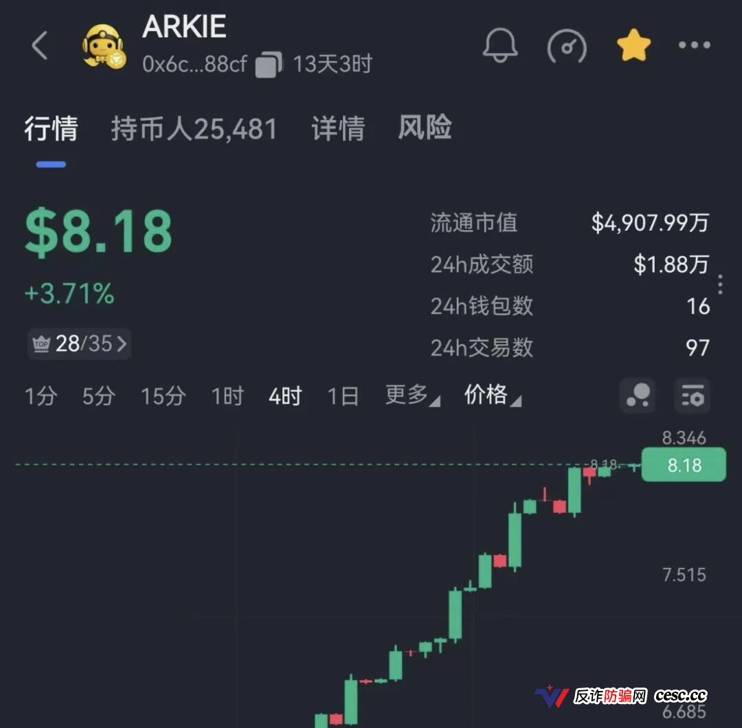 阿奇AI月收益超30%:与崩盘ARK同源换皮,新瓶装旧酒再收割(1) 阿奇AI月收益超30%:与崩盘ARK同源换皮,新瓶装旧酒再收割(1)