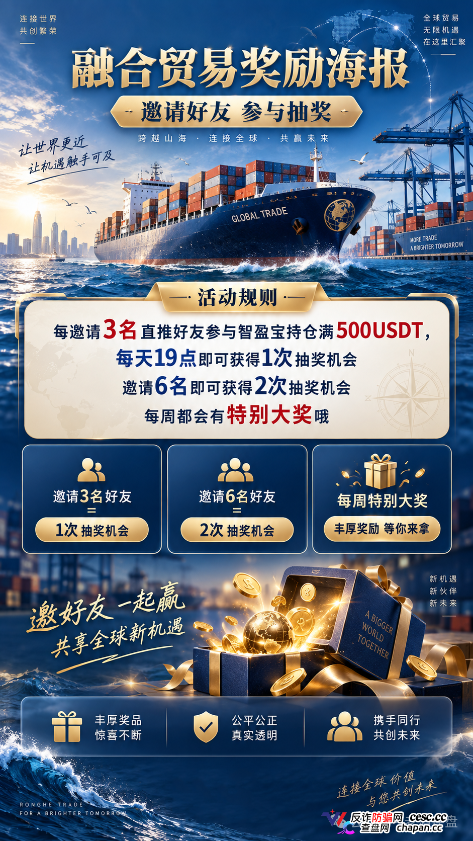 紧急预警｜融合贸易Convergence日息0.8%，USDT入金，拉人头抽奖，典型庞氏资金盘(4)