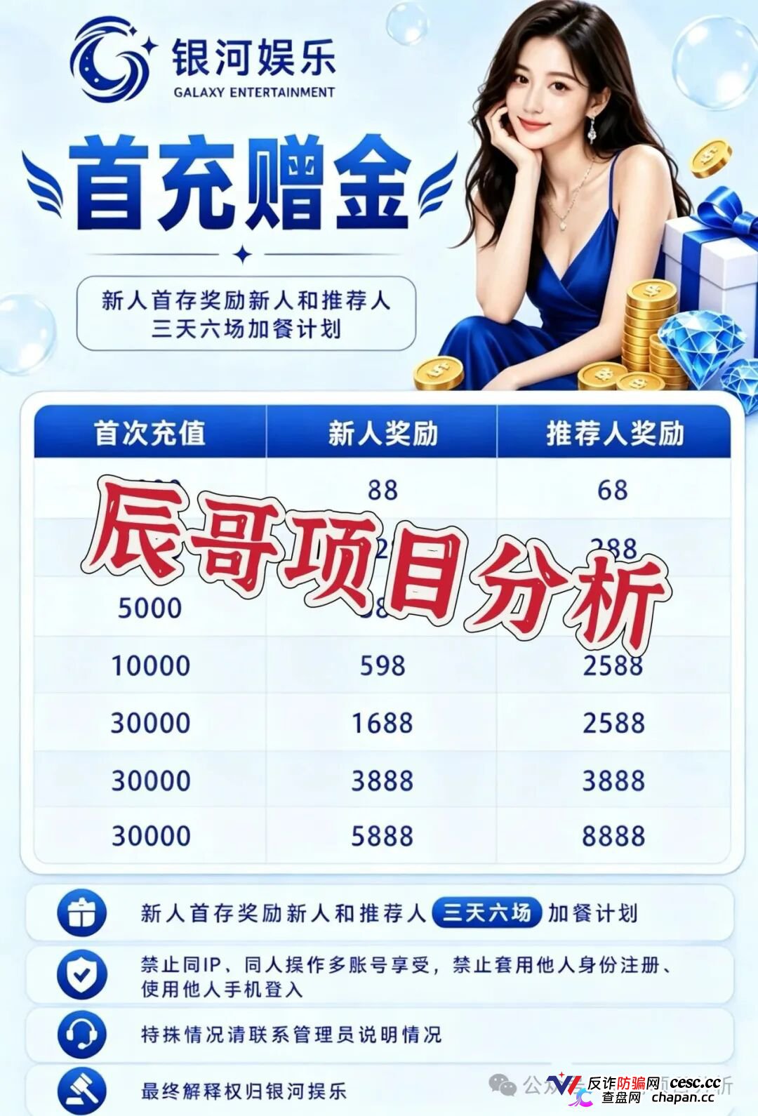 银河娱乐非法网络彩票骗局,所谓亏了包赔全是收割套路,远离!(2) 银河娱乐非法网络彩票骗局,所谓亏了包赔全是收割套路,远离!(2)