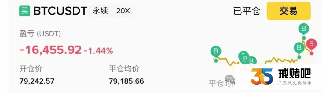大四学生玩合约爆仓20多万，8月份留学伦敦，钱输完了，被迫在超市偷东西吃