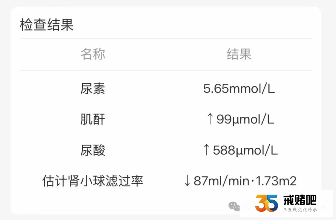 炒股亏了60万，光网贷利息都付了20万，我到底图个什么？