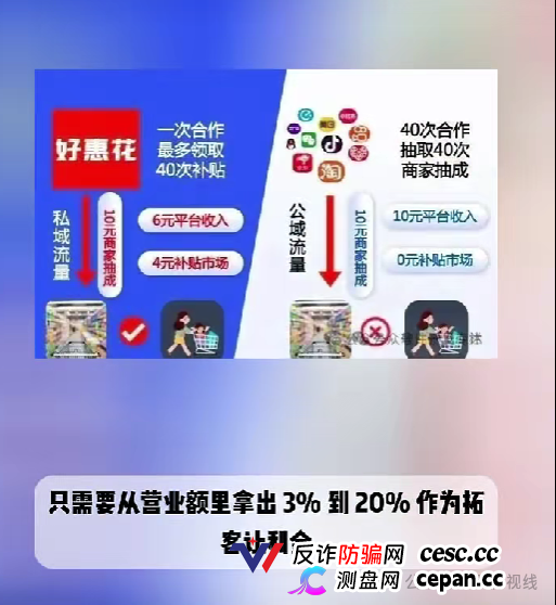 高额五倍消费返利背后:好惠花收割线下实体店,商家让利款退款难(3) 高额五倍消费返利背后:好惠花收割线下实体店,商家让利款退款难(3)